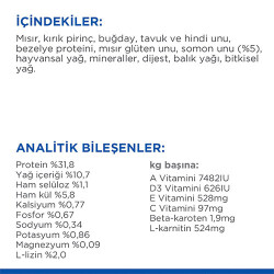 Hill’s SCIENCE PLAN Sterilised Somon Balıklı Kısırlaştırılmış Kedi Maması 15 Kg - 3