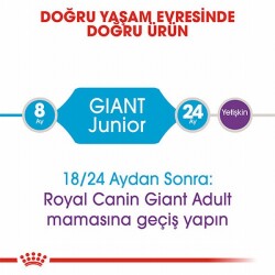 Royal Canin Giant Junior Dev Irk Puppy Yavru Köpek Maması 15 Kg - 2