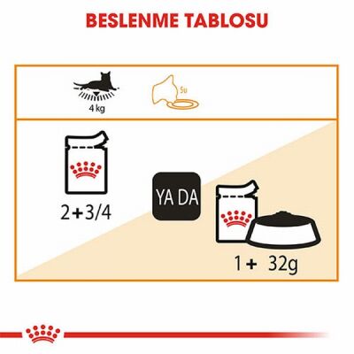 Royal Canin İntense Beauty Jelly Pouch Yetişkin Kedi Konservesi 85 Gr - 3