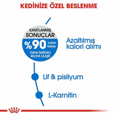 Royal Canin Light Weight Düşük Kalorili Light Kedi Maması 1,5 Kg - 3