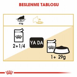 Royal Canin Persian Adult Pouch Yetişkin Kedi Konservesi 85 Gr - 2