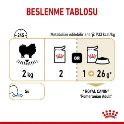 Royal Canin Pomeranian Loaf Gravy Pouch Yetişkin Köpek Konservesi 12 Adet 85 Gr - 3